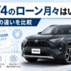 RAV4のローン月々の支払額と残クレの違いを比較するイメージ画像