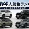 RAV4の人気色ランキングとして白・黒・緑・グレーのボディカラーをリセールと手入れのしやすさで比較したイメージ画像