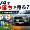 RAV4の3年落ち・5年落ち・7年落ちの買取価格と売却タイミングを比較したアイキャッチ画像