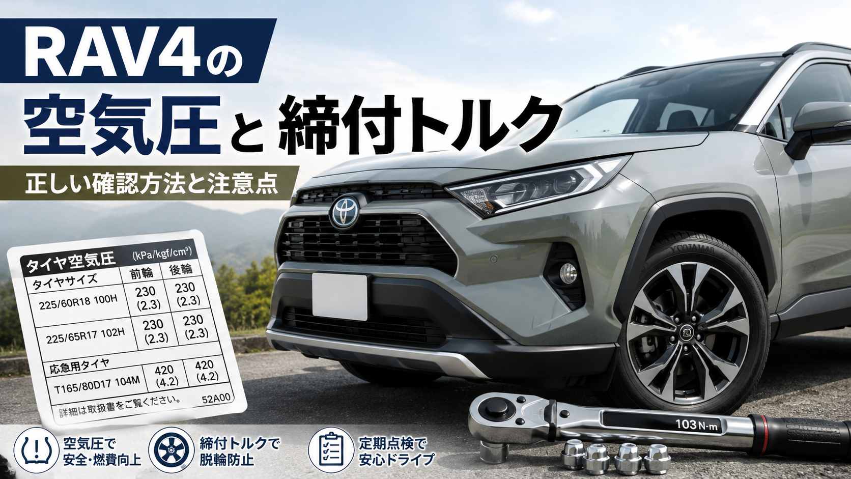 RAV4のタイヤ空気圧とホイールナットの締付トルクを解説するアイキャッチ画像