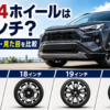 RAV4の17・18・19・20インチホイールを乗り心地・価格・見た目で比較したイメージ