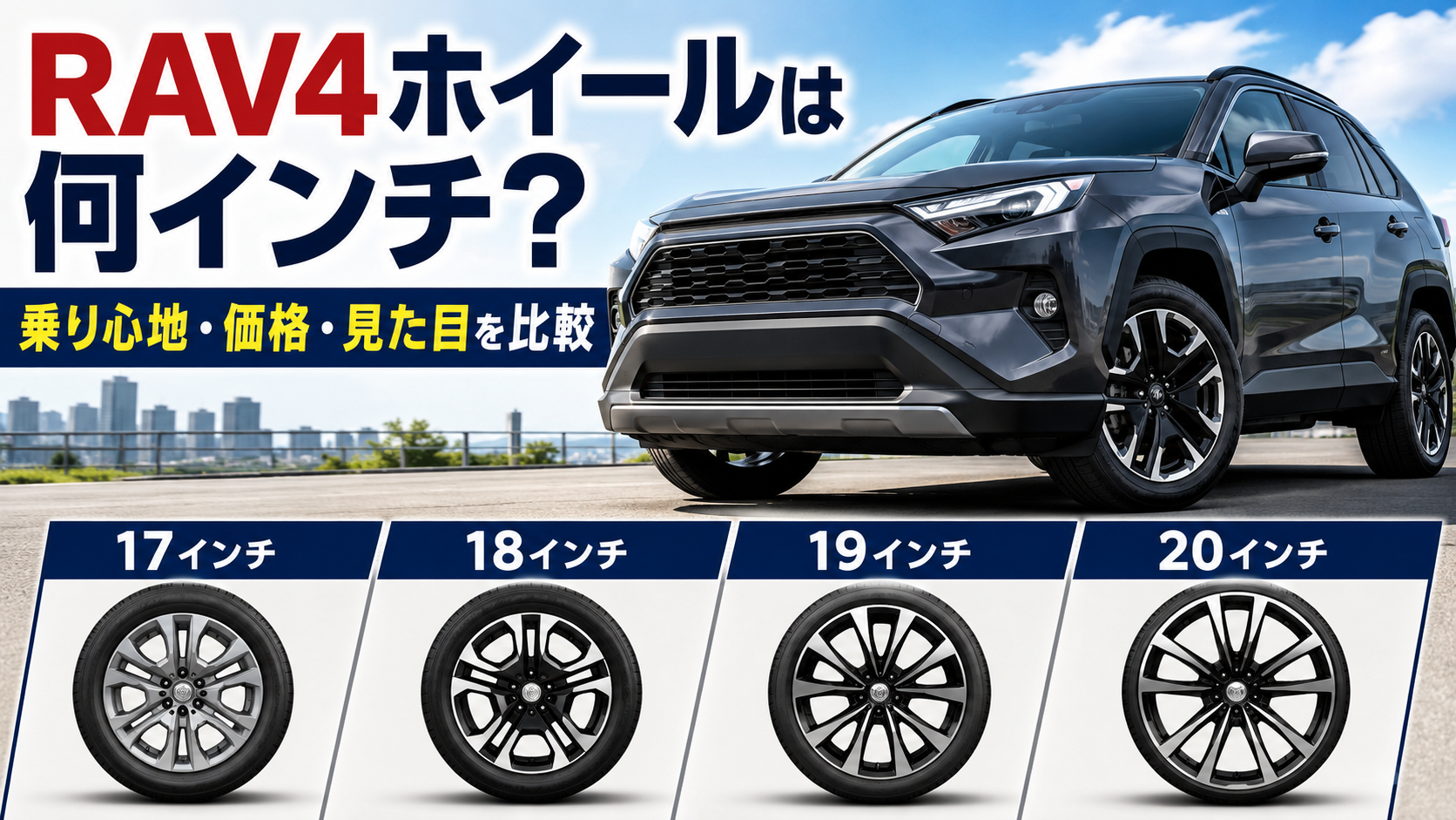 RAV4の17・18・19・20インチホイールを乗り心地・価格・見た目で比較したイメージ